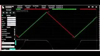 Haasonline Trade Server - Bitcoin Trade Bots - Getting Started