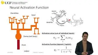 Lecture 5.2: Introduction to Neural Networks [Neural Network basics]