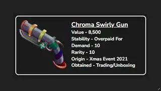 MM2 Values of the Xmas 2021 items