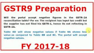 GSTR9 Annual Return Guide Part2, GSTR 9 Queries FY 2017-18