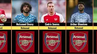 All Arsenal FC Players 2024/25 Transfer Summer | Confirmed Arsenal FC Players 2024/25 Season