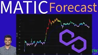 Polygon ($MATIC) | Price Forecast 🚀