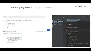 Tutorial #16 | Create a New Resource using POST Request |  Python Tutorial for Beginners
