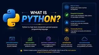 🐍 What is Python? Why Millions of Developers Choose It | Beginner's Guide  for 2026.