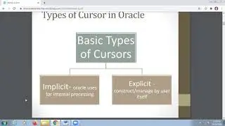 PL/SQL- Cursor-Part 1 (MySQL Cursor Example )