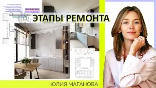 Ремонт по косточкам: Этапы отделки помещений. Последовательность и нюансы каждого.