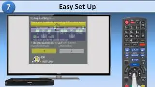 Panasonic - Home Audio - Function - How to connect to a television. Models listed in Description.