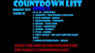 106 and Park Countdown List April 2012 - week III