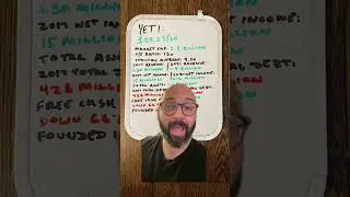 Is YETI a Buy Right Now?! 