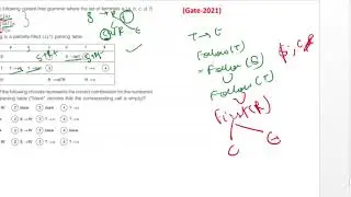 Gate(2021) || NET || CS/IT || Compiler Design || Previous Year LL1 Parser