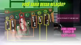 DOMINE O BRAÇO DA GUITARRA: SEGREDO REVELADO