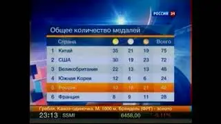 Россия вышла на 5 е место по медалям на Олимпиаде 20120808 22-59-15