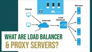 Understand Load Balancers and Proxy Types | Udemy full course 