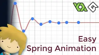 Spring Animation in GameMaker Studio 2/1.4 - Mini Tutorial