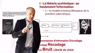 Paradigme systémique 1/3: l'information au fondement de la théorie systémique. Amar LAKEL