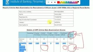 my scorecard RRB PO mains 2019