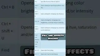 Corel draw |Basics of corel draw |Fill and effect dialogs | corel draw shortcuts|#ytshorts #yt