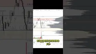 ПЕРСПЕКТИВЫ МОНЕТЫ - SOLANA
