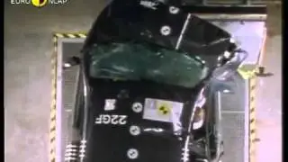 Краш-тест - Fiat Brava 1998 (E-NCAP)