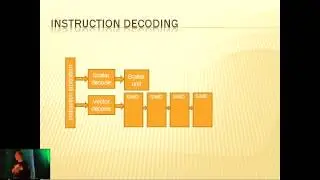 ARTtech seminars: Dissecting Shaders