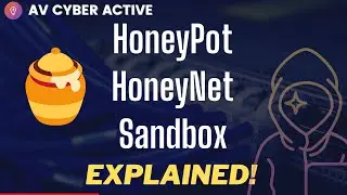 Honeypot,HoneyNet & Sandbox | Explained by Cyber security Professional