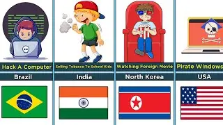 Don't Ever Break These Laws In Different Countries