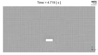Ansys Fluent: Making Waves With A Moving Wall - Mesh Animation.