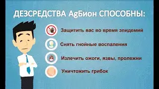 Наносеребро AgБион. Наночастицы серебра. Дезсредство. Антисептик.