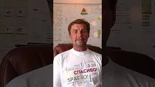 Что мешает освоению управленческих знаний? #управление #мировоззрение #картинамира #жизнь
