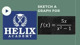 Graphing the Function 5x/(x^2-1) Using The First and Second Derivative Tests