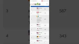Livegood international 