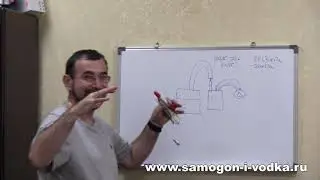 Переход с атмосферной дистилляции на вакуумную:   это очень несложно!