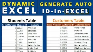 How to Use Excel IF Function to Generate ID Number | Dynamic Excel Serial and ID number: No VBA