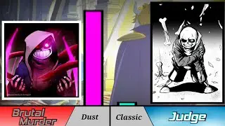 Dust Sans vs Classic Sans Power Levels Part 1