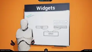 AVR 3.0 Tutorials - Widgets