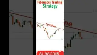 Fibonacci Trading Strategy 