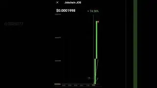 JOB cryptocurrency prices increased | jobchain pump 