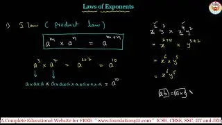 Laws of Exponents || Class 7 Maths ||