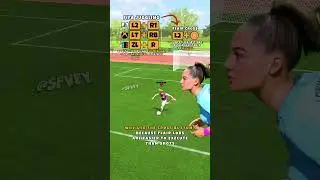 Easy FIFA Flair Shots with Manual 🎮 Settings