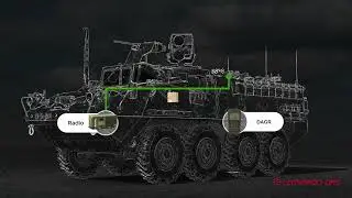 Part 3: LEONARDO DRS ACES - Assured Positioning, Navigation, and Timing (A-PNT)