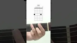 3 Chords Super Easy, But Worry About Pace. highway to hell