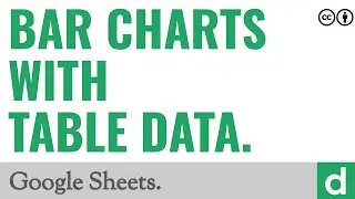 Bar charts with table data — Google Sheets