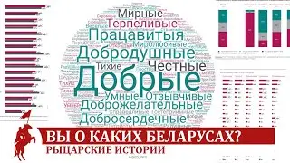 Беларусь Беларуси рознь. Исследование национальной идентичности от Филиппа Биканова