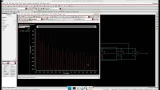 PSS analysis of an oscillator #cadence #oscillators