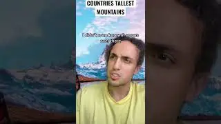 Countries Tallest Mountains