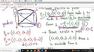 Lec14/Graph Theory/Reachability