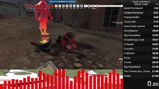MVM Speedrunning Bloopers - Azure Forgets to Buy Upgrades.