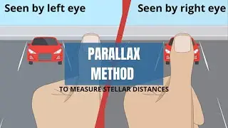 PRELIMINARY VIDEO 1.02 - THE PARALLAX METHOD | TO MEASURE STELLAR DISTANCES| SPACE | TIME | REALITY