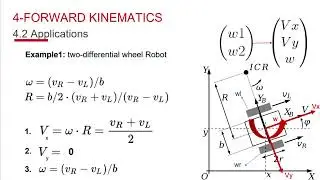 Kinematics