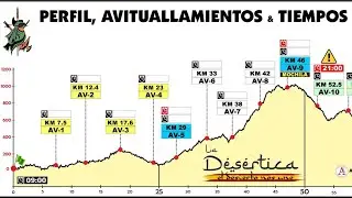 Análisis, Material Desértica 2024